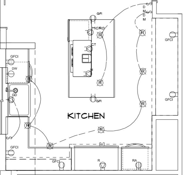 Electrical Circuits Needed for a Kitchen Remodel